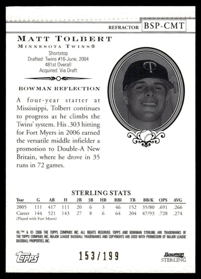 2006 Bowman Sterling Prospects Refractors Matt Tolbert 153/199 Minnesota Twins - Image 2 of 2