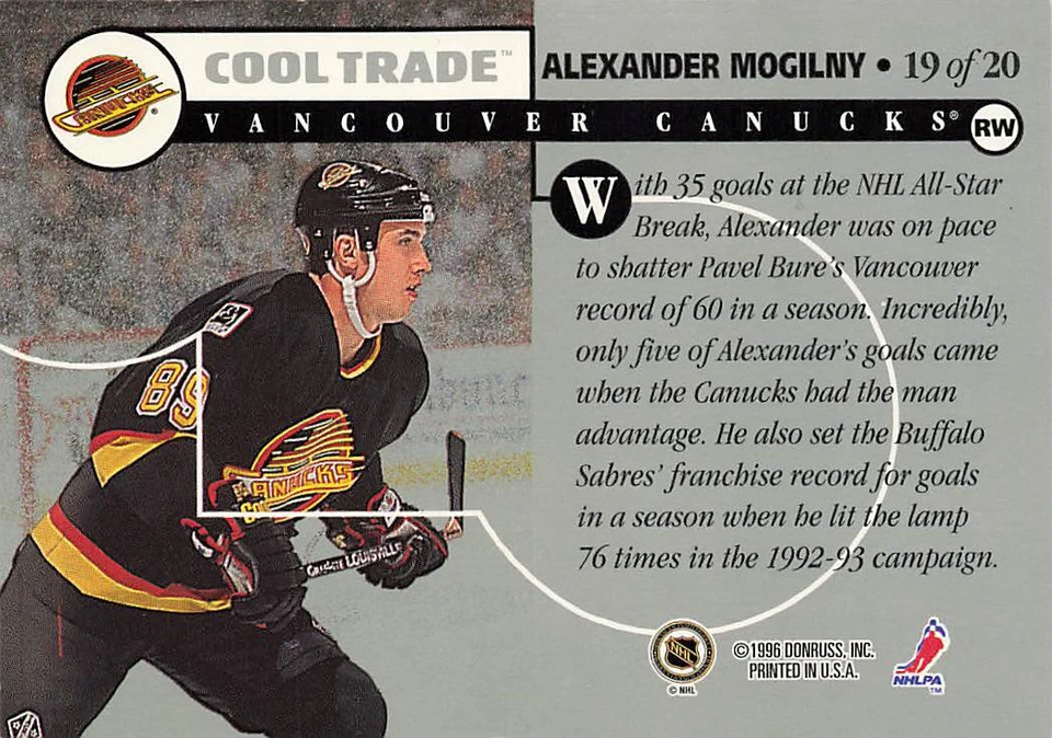 1995-96 Donruss Elite #19 Alexander Mogilny Cool Trade Limited Edition - Image 2 of 2