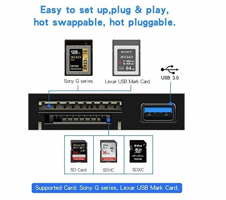 Camera XQD SD Memory Card Reader USB 3.0 Hub Adapter For Sony/Nikon/Canon/Lexar - Image 2 of 4