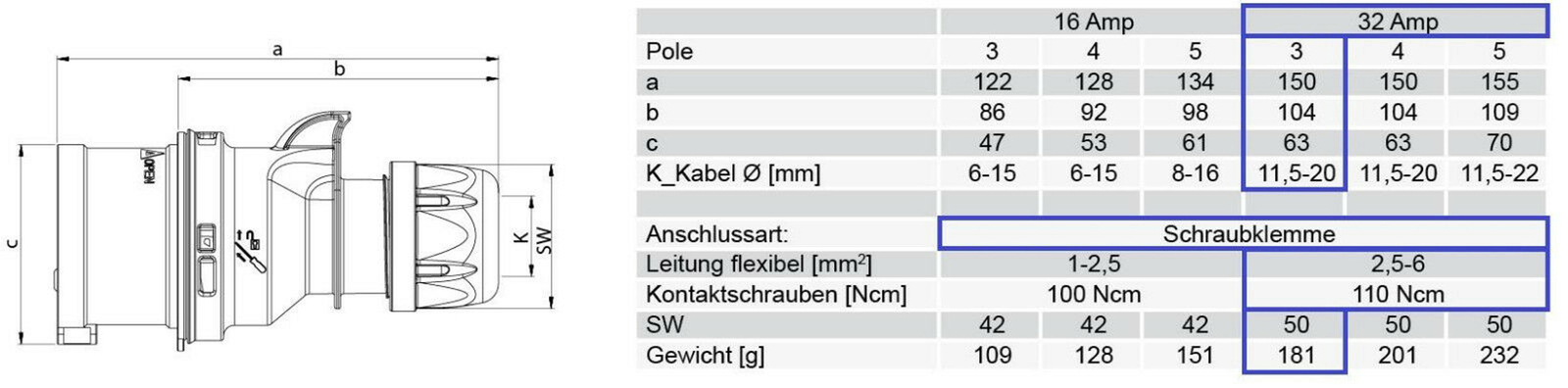 Bild 5 von 6