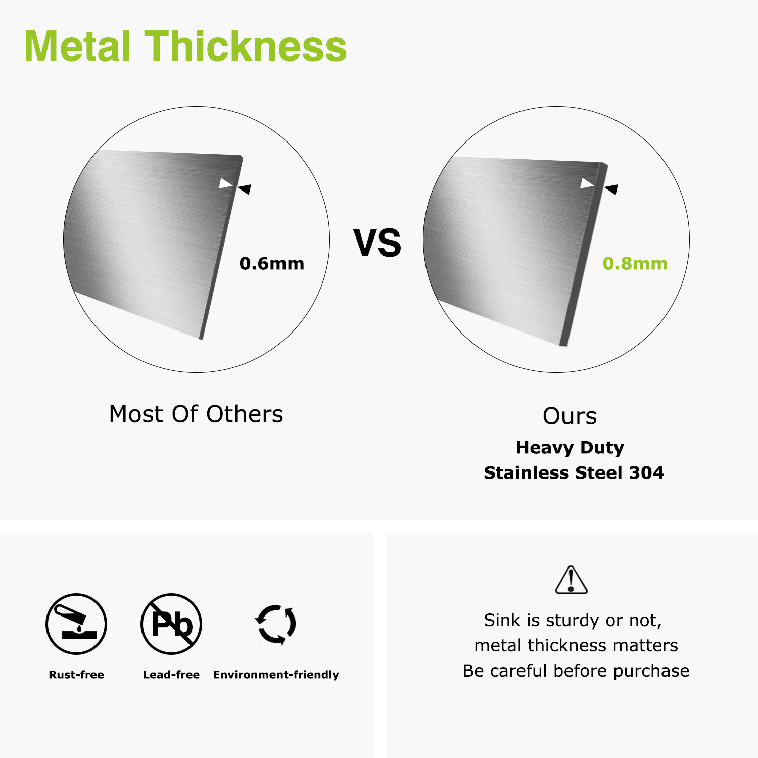 Naiture Drop-In Stainless Steel Kitchen Sink, Double Bowls with Drainboard