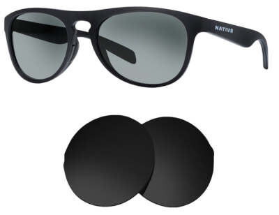Replacement Lenses for Native Sanitas Polarized UV Protection Seek  Optics