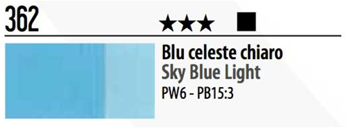 AM BLU CELESTE CHIARO 75ML - MAIMERI ACRILICO