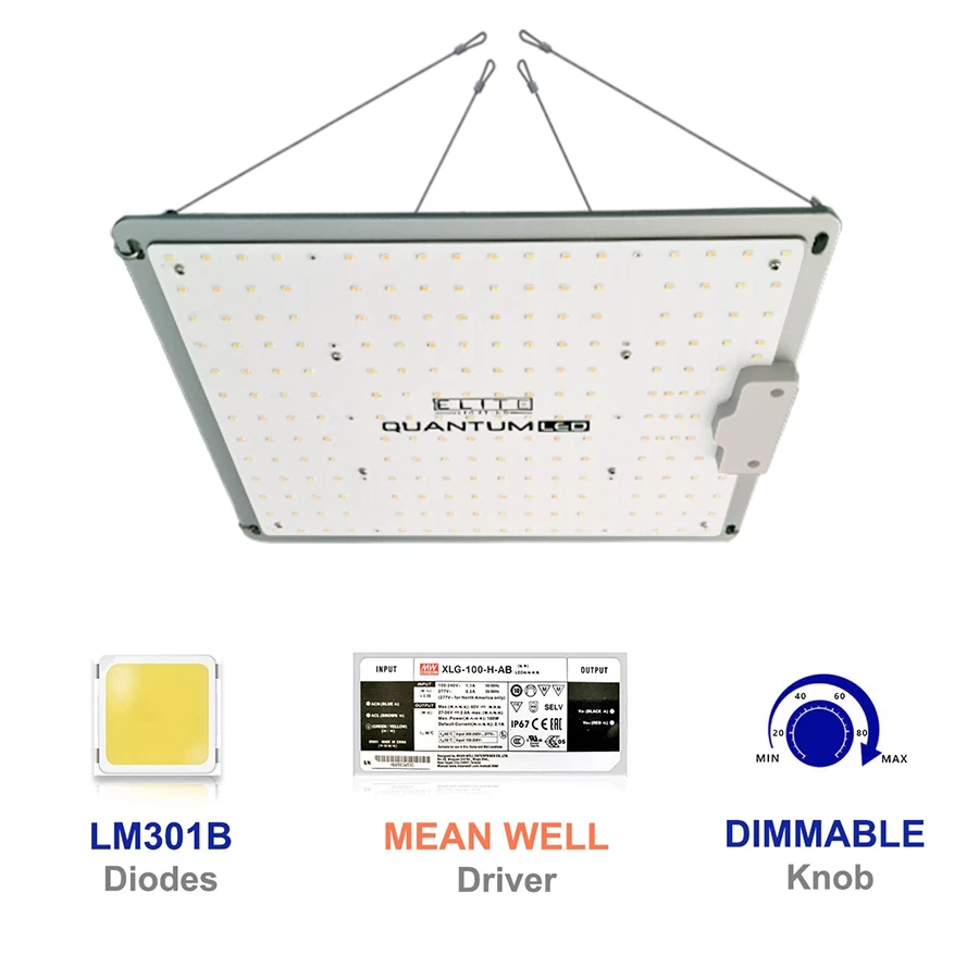 Quantum led panel deals