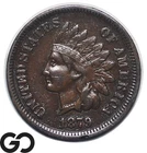 1879 Indian Head Cent Penny