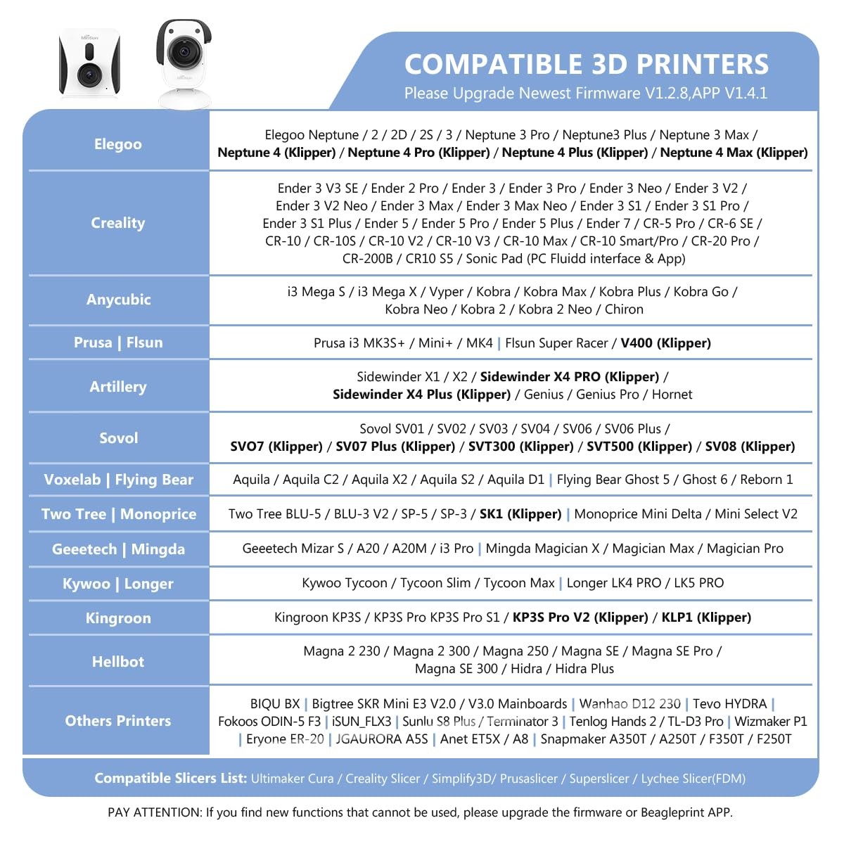 Beagle Kamera 3D Drucker Fernüberwachung Zeitraffervideos - Bild 2