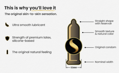 skyn condoms lubrication SKYN® Elite Large Condoms main image 0
