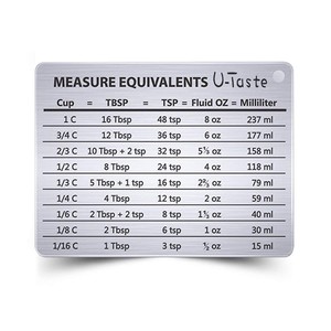 Steel Conversion Chart