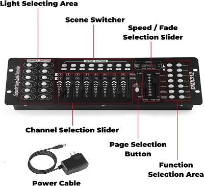 DMX Controller, 192 Channel DMX 512 Light Controller DMX Console