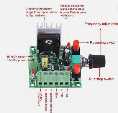 PWM Pulse Signal 12-160V CNC Stepper Motor Controller Speed Regulator Board