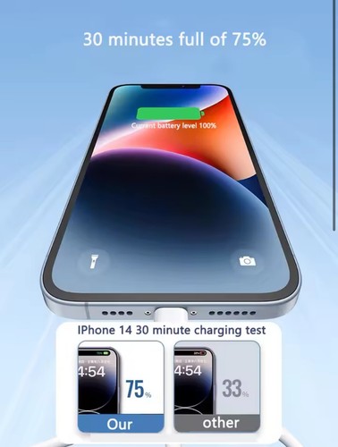 USB C Charger Fast Charging Cable USB C to iPhone 1M 2M for iPhone 15 14 13 12 1 - Picture 6 of 19