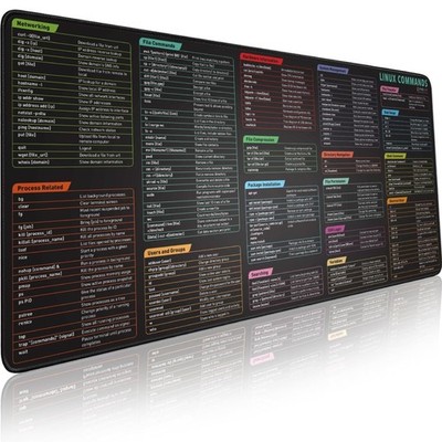 Pixiecube Linux Commands Line Mouse pad - 35.4L x 15.7W inches,