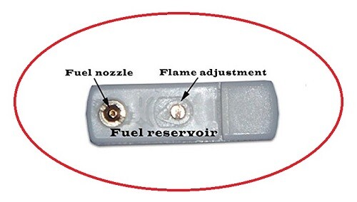 Z Plus! Pipe Lighter gas Insert   FREE  United  Kingdom . SHIPPING .............