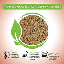 2 Pack WORLD'S BEST CAT LITTER Poop Fighter Maximum Odor Defense, 15lb
