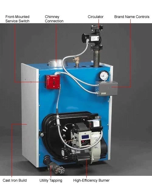 Oil Fired Boiler - 175,000 BTU - Hot Water - 3,000 Sq ft - Tankless Coil |  eBay