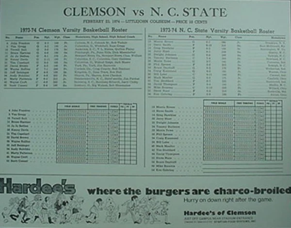 1974 nc state best sale basketball roster
