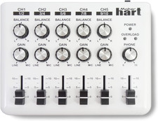 Maker Hart LOOP MIXER - Portable Audio Mixer with 5 Channel stereo inputs, 3 Out