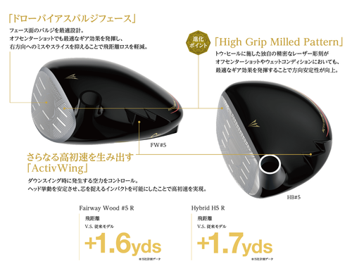 Dunlop Golf XXIO PRIME Hybrid Utility 7H A-Flex SP-1300 Graphitschaft 2025 JP - Bild 9 von 9