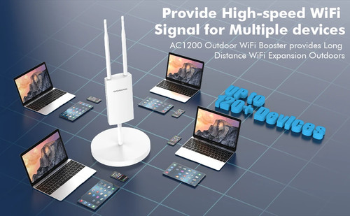 Wifi Router Signal Extender Wireless AP 2G&5.8G Ethernet Access Point Antenna - 第 15/19 張圖片
