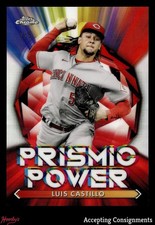 2021 Topps Chrome Prismic Power Red Refractor #PP14 Luis Castillo 3/5 REDS