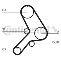 Zahnriemen FüR Alfa Romeo Fiat Lancia 145 146 155 Tempra S.W. Tipo Dedra Sw