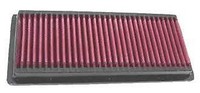 K&N Luftfilter FüR Triumph Daytona 955 956 1997-2001 TB-9097