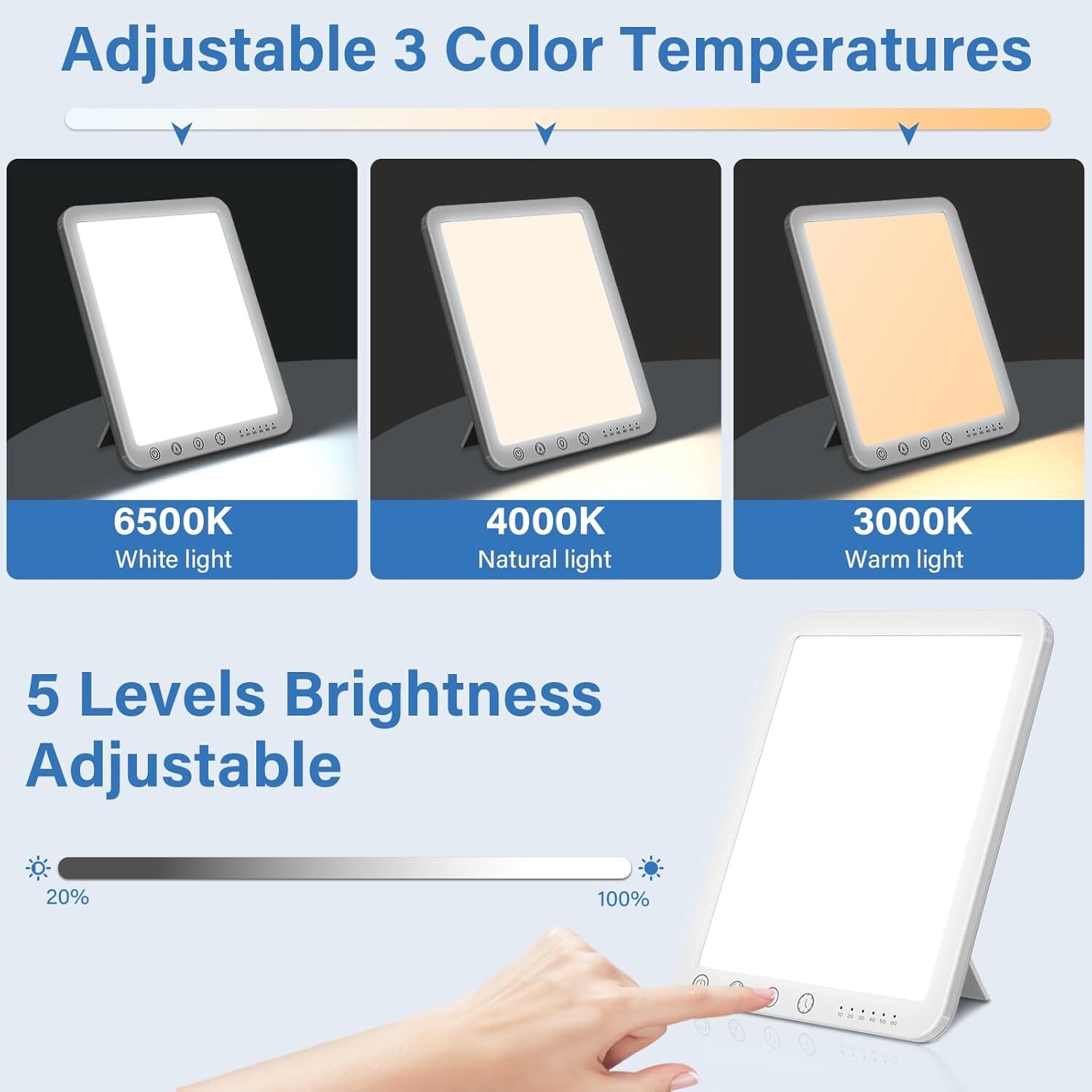 Neu Tageslichtlampe 15000 LUX LED Lampe Lichttherapie Dimmbar Timer tageslicht