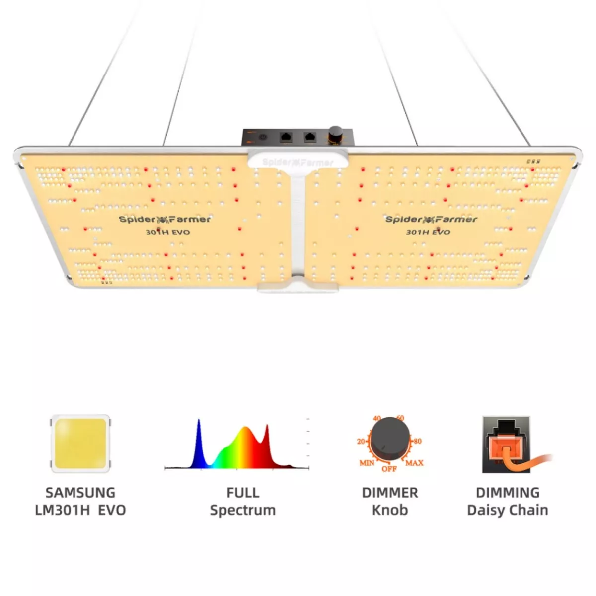 Samsung outlet spider farmer