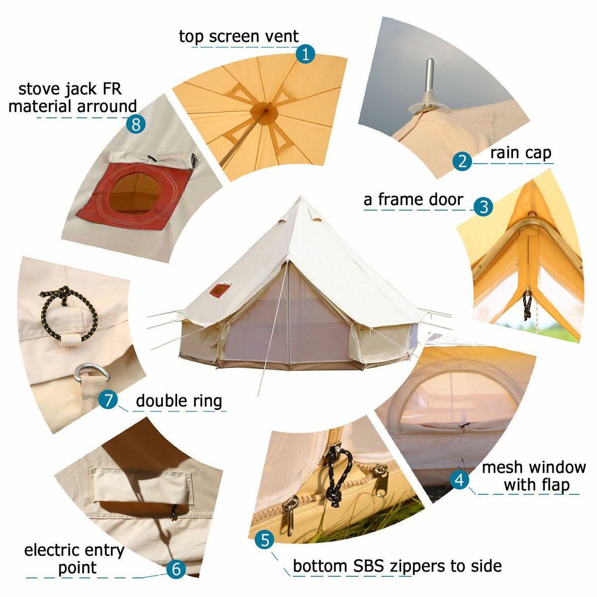 4M Canvas Bell Tent Camping Sibley Tent Yurt Tents Waterproof Party Stove  Jack | eBay