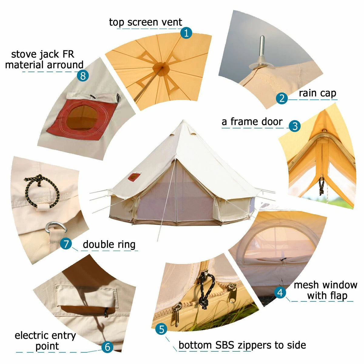 Sibley tents top