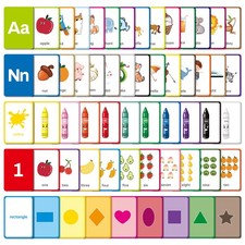 Flash Cards for Toddlers Alphabet ABC Flash Cards,Letter Number Animal Shape