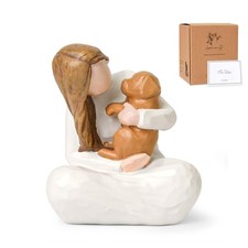 Dog Remembrance Gift for Dog Lover, Angel Dogs Friendship Memorials Gifts for...