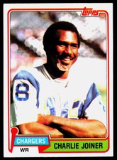 1981 Topps #496 Charlie Joiner