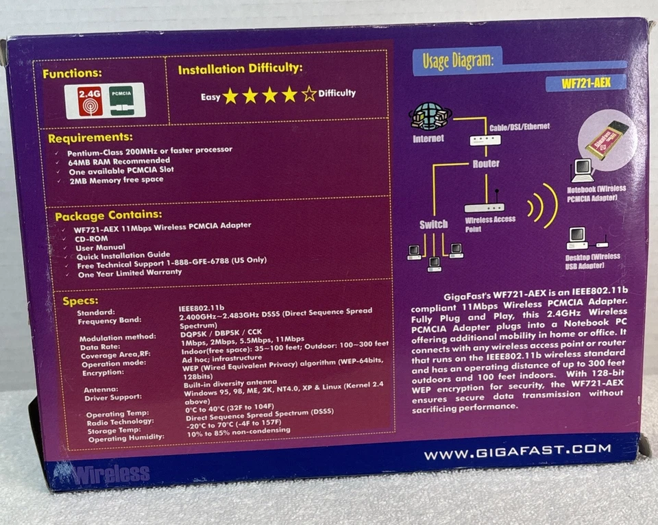 GigaFast Wireles PCMCIA Adapter 11 Mbps - NEW - Image 3 of 4