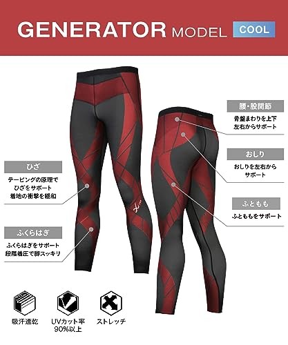 CEDA Blue X Wacoal Sports Tights Long Length Full Lower Body Support Genera - Picture 4 of 6