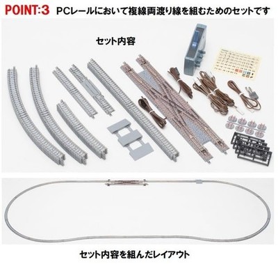 TOMIX 91029 N Gauge (Rail Pattern D) Double Track Crossing Point