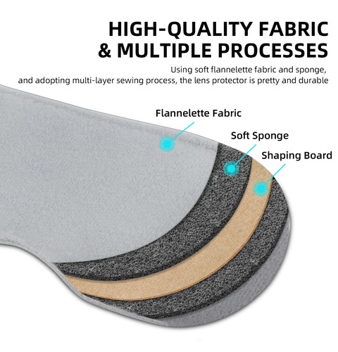 Lens Protective Cover Fleece Sponge Avoid Scratching Keep Lens Clean For PICO 4 - Afbeelding 4 van 12