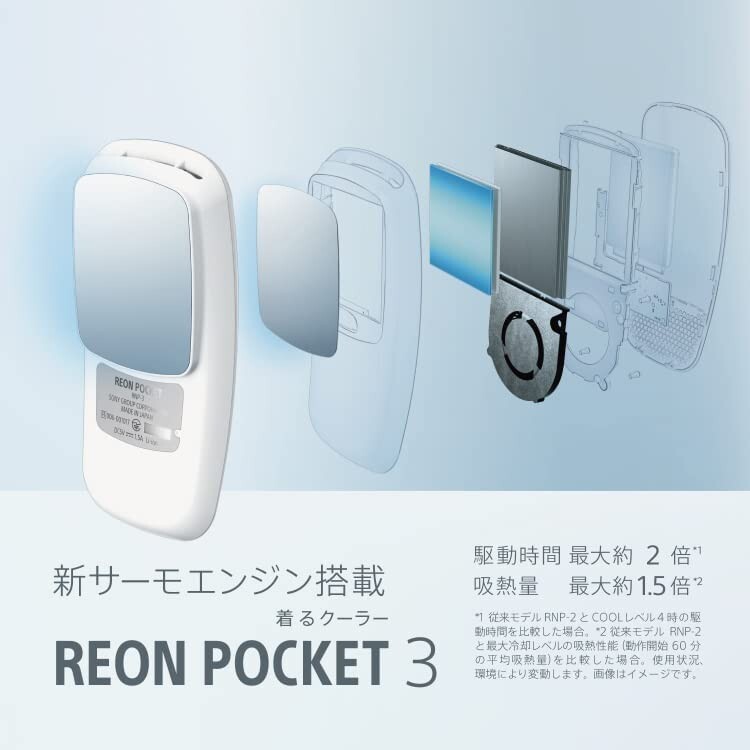 新品未使用品　SONY REON POCKET 3 RNP-3 SONY REON POCKET 3 Wearable Thermo-Device RNP-3/W Neckband
