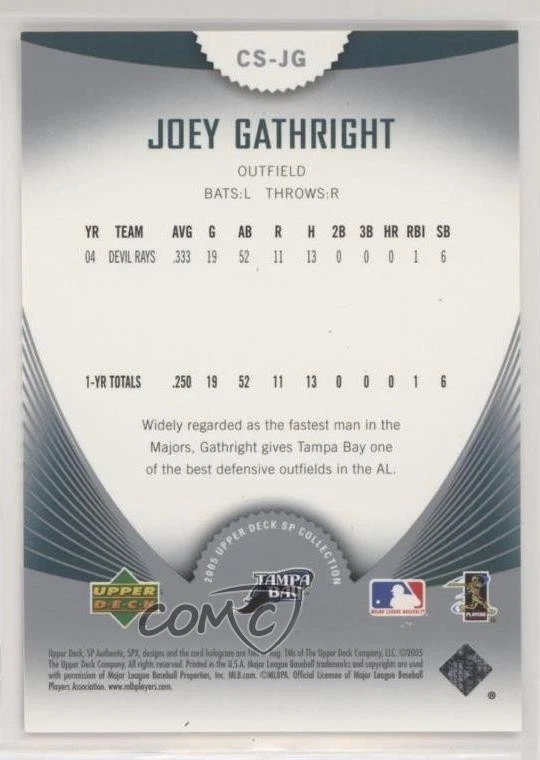 2005 Upper Deck SP Collection SP Collection of Stars /299 Joey Gathright #CS-JG - Image 2 of 2