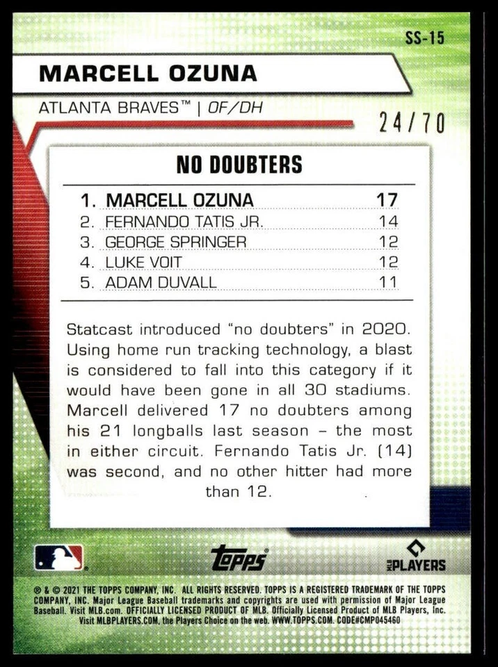 2021 Topps Significant Statistics SS-15 Marcel Ozuna Platinum Anniversary 24/70 - Image 2 of 2