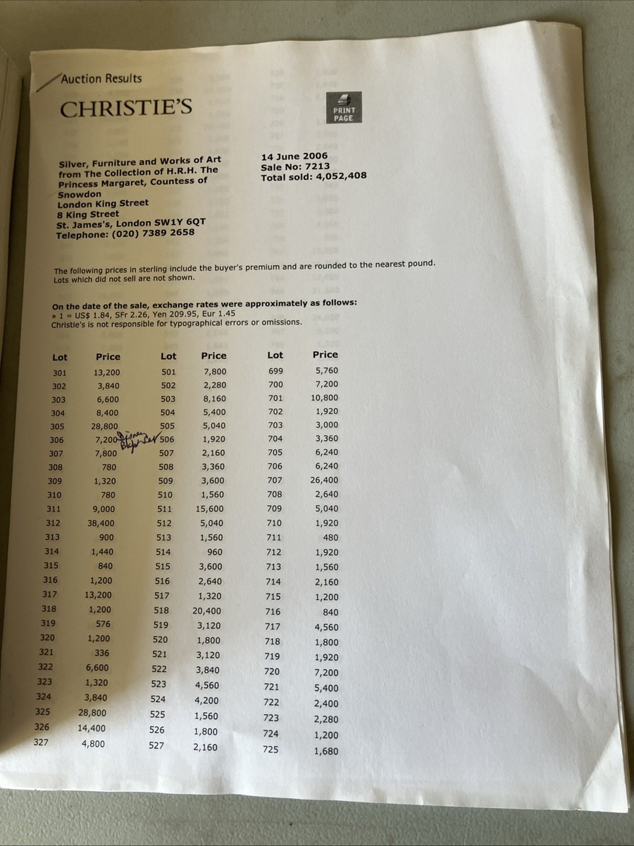 2006 Christie's Princess Margaret London Auction Catalog Vol. II