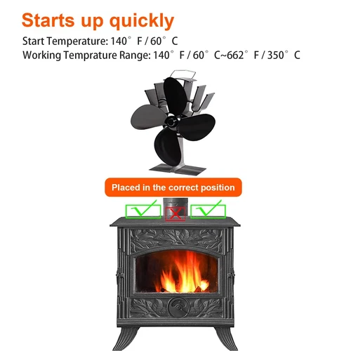 Heat Powered Stove Fan Log Wood Burner Heat Distribution Fireplace Fan 4 Blade - Picture 7 of 10
