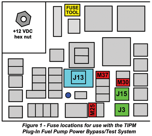 TIPM Plug-In Fuel Pump Relay Bypass: Fits Most 2007-2020 Dodge/Chrysler/Jeep/VW - Picture 8 of 12