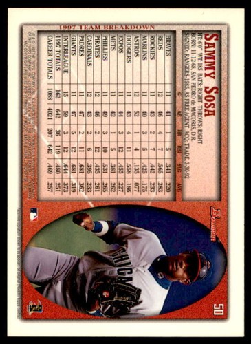 Sammy Sosa 1998 Bowman #50 Chicago Cubs baseball card MINT - Picture 2 of 2