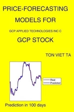 Price-Forecasting Models for Gcp Applied Technologies Inc C GCP Stock by Ton Vie