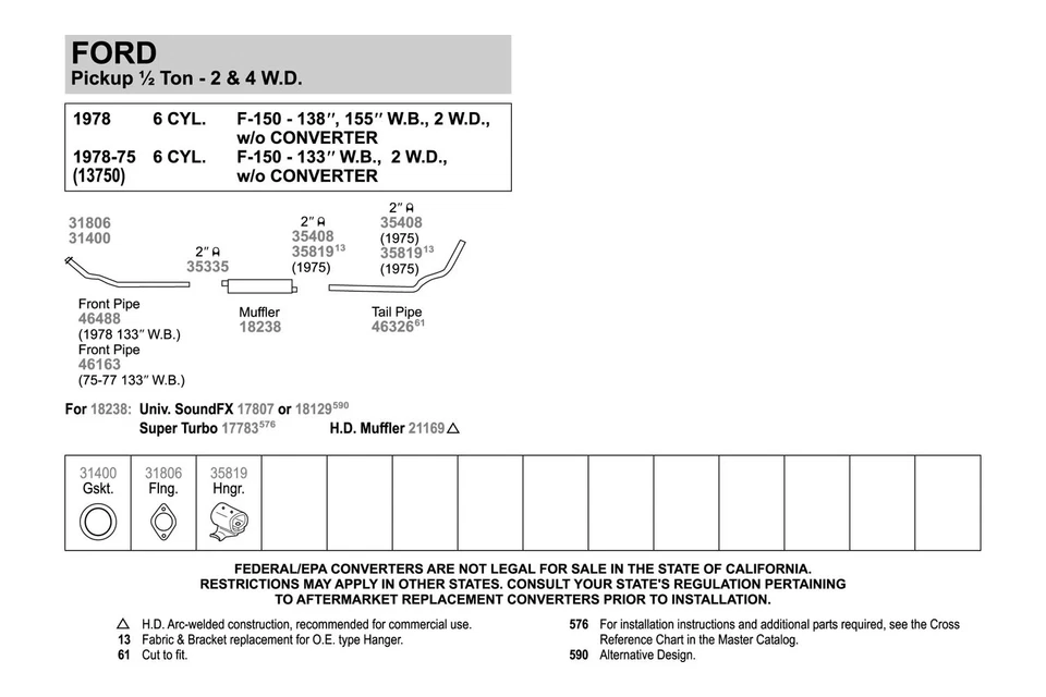 For Ford F-150 75-78 SoundFX Steel Round Direct-Fit Aluminized Exhaust Muffler Foto 4 de 4