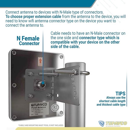 Weatherproof TP542 High-Gain 13dBi Dual-Band WiFi Antenna for Stable Connection - Picture 6 of 9