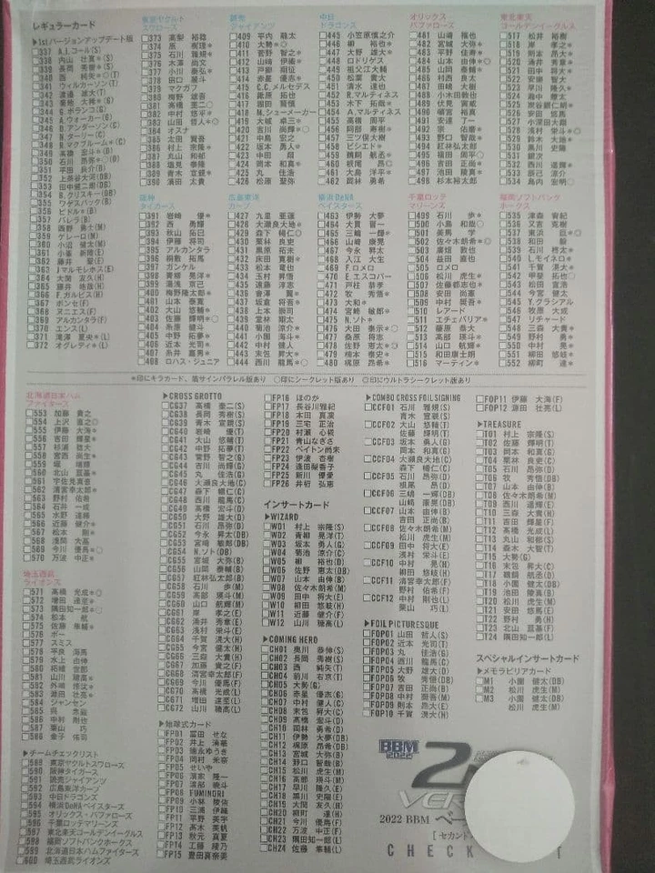 2023 BBM Baseball Cards 2nd Version NPB Factory Sealed Box USA Stock 20packs - Image 2 of 2