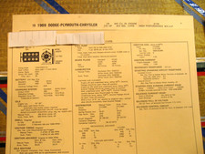 1969 Dodgeplymouthchrysler 440-375hp. 4bbl. Hi Perf. Standardsadjust Card