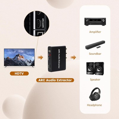 HDMI ARC 3.5mm Converter Adapter Audio Extractor Digital DAC to RCA Coax SPDIFr6
